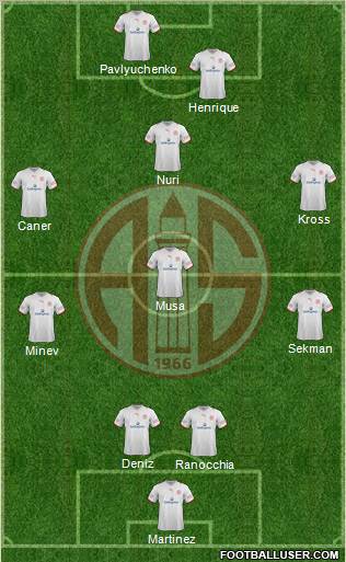 Antalyaspor A.S. Formation 2011