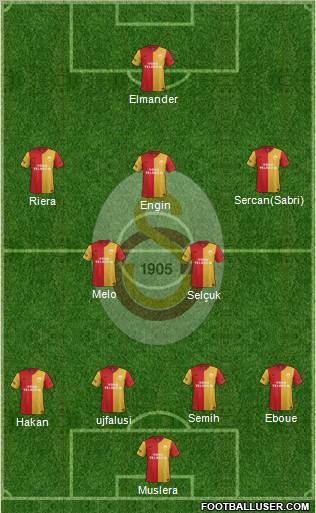 Galatasaray SK Formation 2011