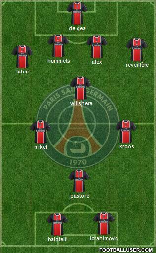 Paris Saint-Germain Formation 2011