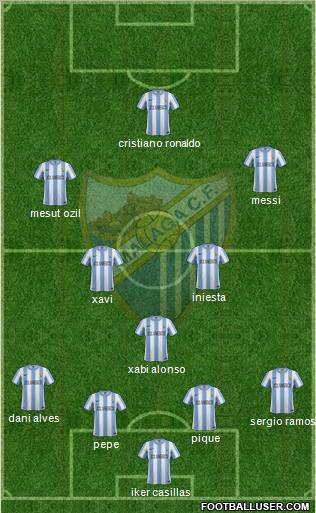 Málaga C.F., S.A.D. Formation 2011