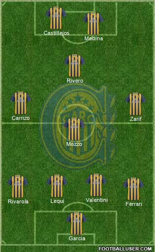 Rosario Central Formation 2011