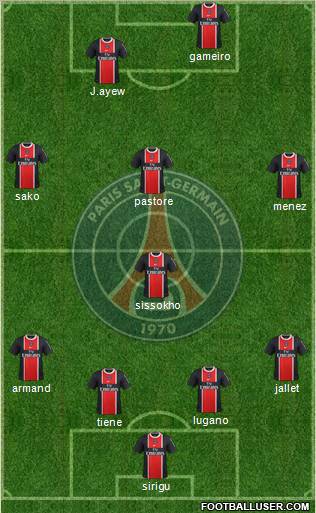 Paris Saint-Germain Formation 2011