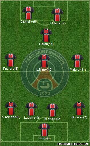 Paris Saint-Germain Formation 2011
