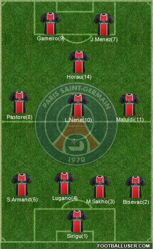Paris Saint-Germain Formation 2011