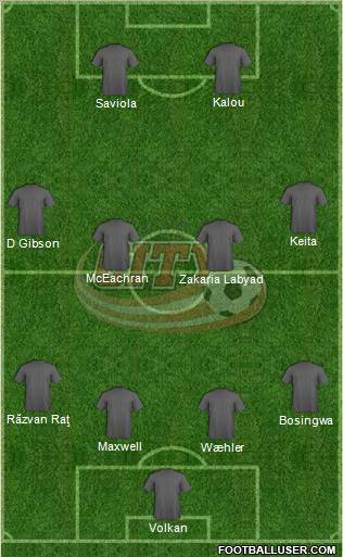 London City Formation 2011