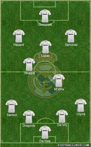 Real Madrid C.F. Formation 2011