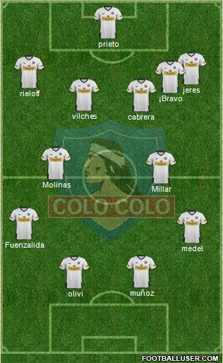CSD Colo Colo Formation 2011