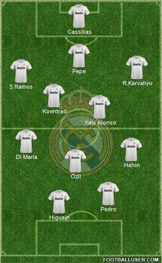 Real Madrid C.F. Formation 2011