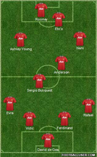 Manchester United Formation 2011