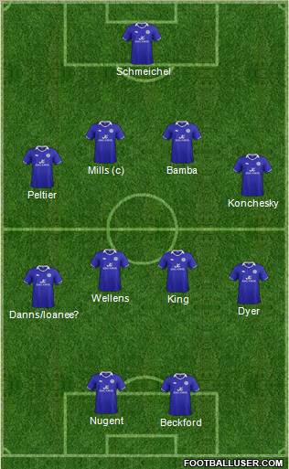Leicester City Formation 2011
