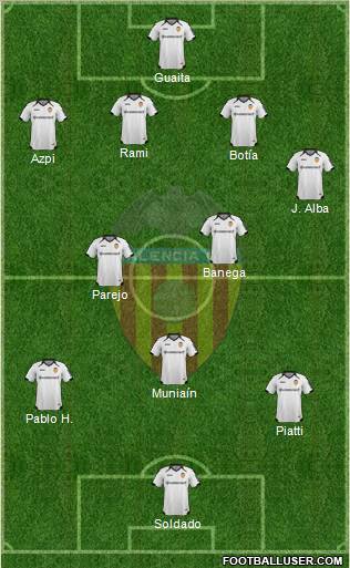 Valencia C.F., S.A.D. Formation 2011