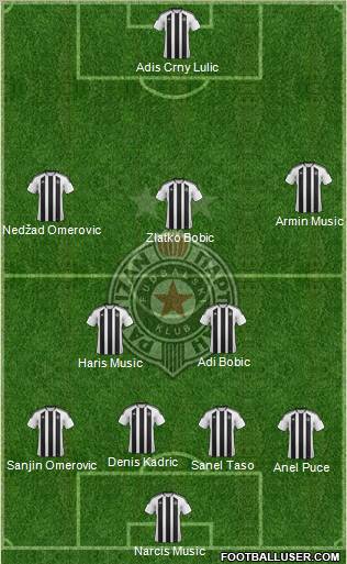 FK Partizan Beograd Formation 2011