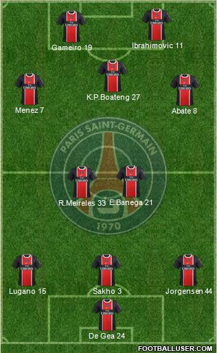 Paris Saint-Germain Formation 2011
