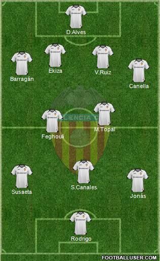 Valencia C.F., S.A.D. Formation 2011