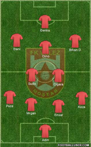 FK Velez Mostar Formation 2011