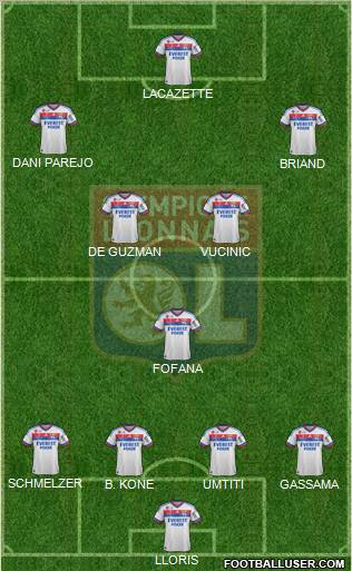 Olympique Lyonnais Formation 2011