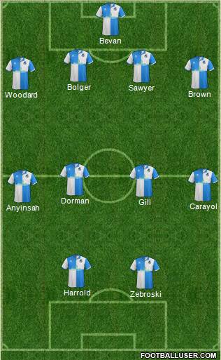 Bristol Rovers Formation 2011