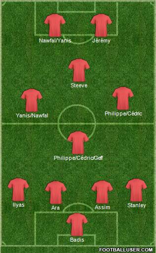 Dream Team Formation 2011