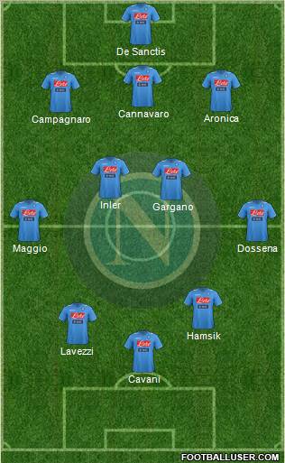 Napoli Formation 2011