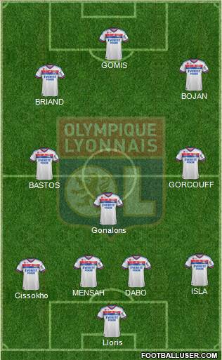 Olympique Lyonnais Formation 2011