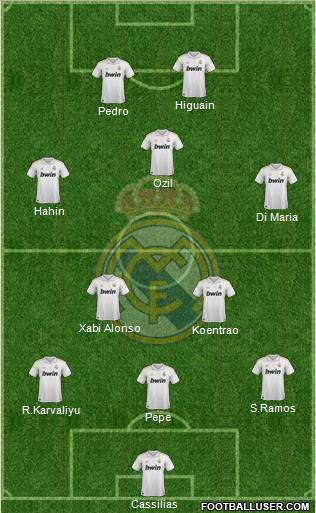 Real Madrid C.F. Formation 2011