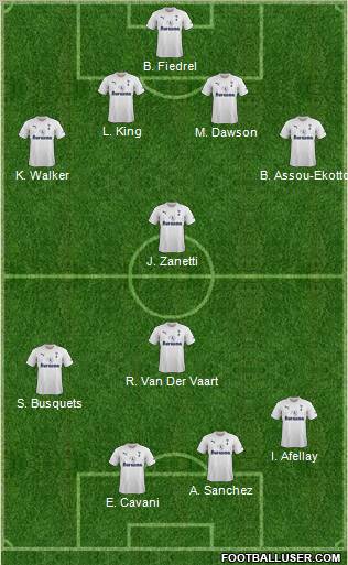 Tottenham Hotspur Formation 2011