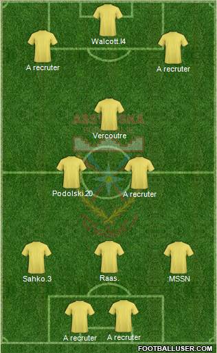 Assyriska Föreningen Södertälje Formation 2011