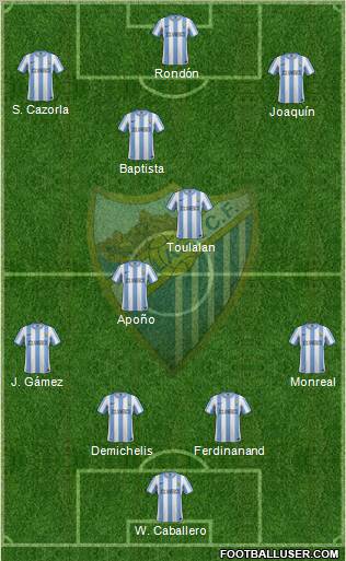 Málaga C.F., S.A.D. Formation 2011