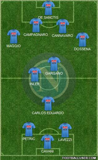 Napoli Formation 2011