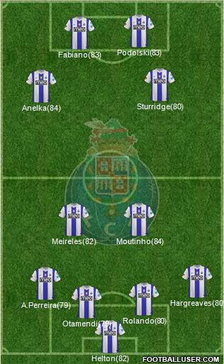 Futebol Clube do Porto - SAD Formation 2011