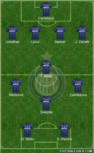 F.C. Internazionale Formation 2011