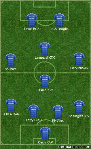 Chelsea Formation 2011