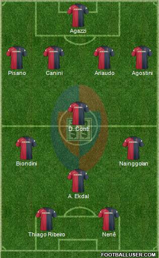 Cagliari Formation 2011