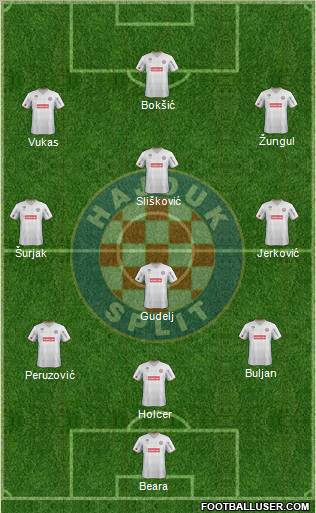 HNK Hajduk Formation 2011