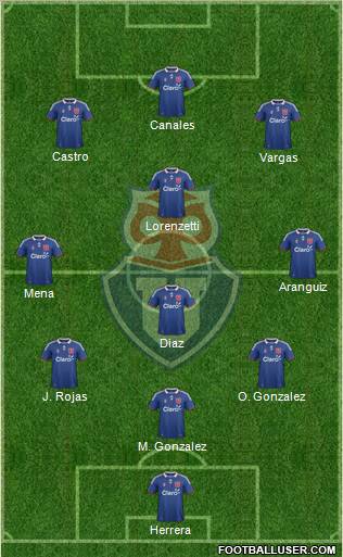 CF Universidad de Chile Formation 2011