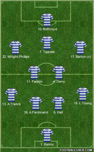 Queens Park Rangers Formation 2011