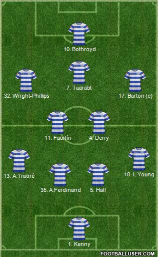 Queens Park Rangers 4-4-1-1 football formation