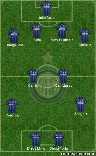 F.C. Internazionale Formation 2011
