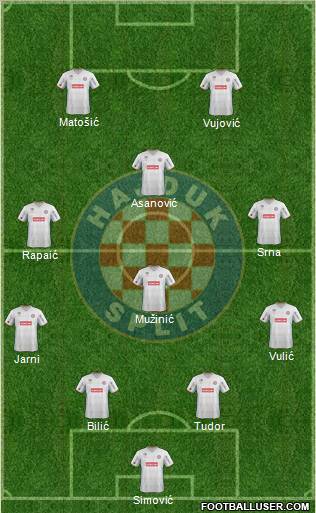 HNK Hajduk Formation 2011