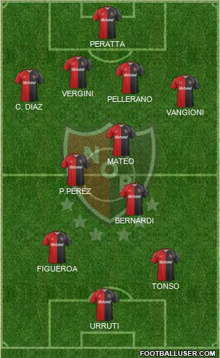Newell's Old Boys Formation 2011