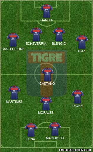 Tigre Formation 2011