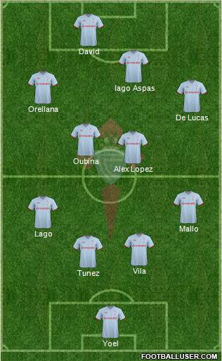 R.C. Celta S.A.D. Formation 2011