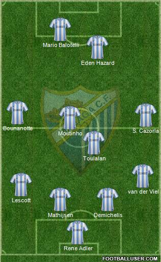 Málaga C.F., S.A.D. Formation 2011