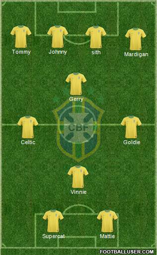 Brazil Formation 2011