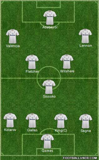Tottenham Hotspur Formation 2011