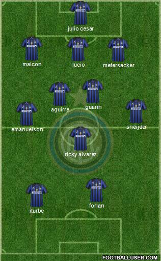 F.C. Internazionale Formation 2011