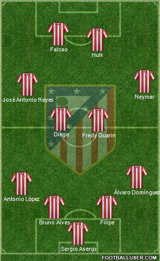 C. Atlético Madrid S.A.D. Formation 2011