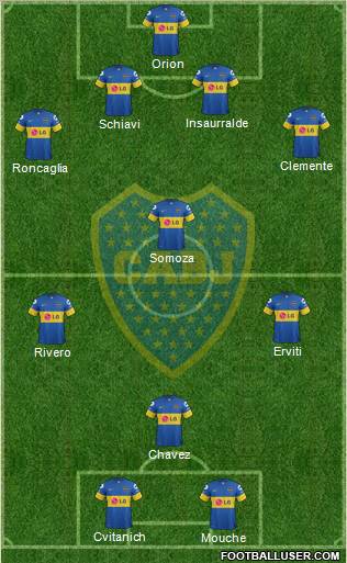 Boca Juniors Formation 2011
