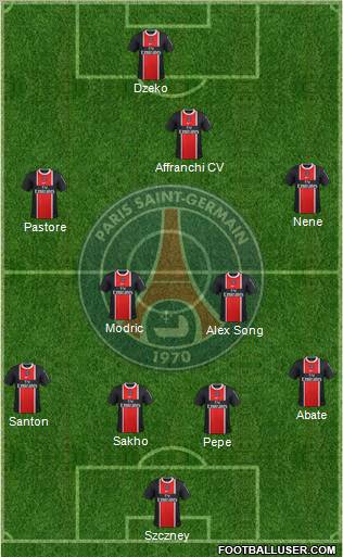 Paris Saint-Germain Formation 2011