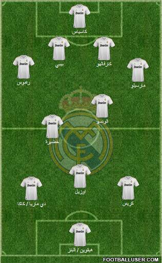 Real Madrid C.F. Formation 2011